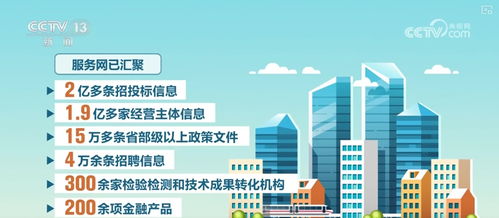 一網匯聚，一鍵觸達 企業上云用數，開啟科技推廣與應用服務新機遇