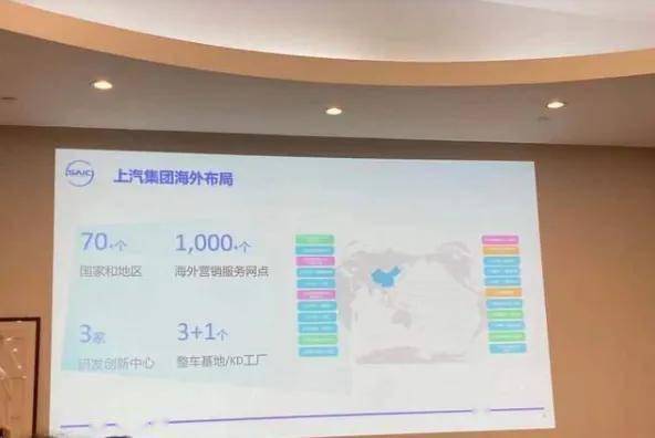 科技服務驅動產品升級，上汽海外銷量逆勢增長劍指55萬輛